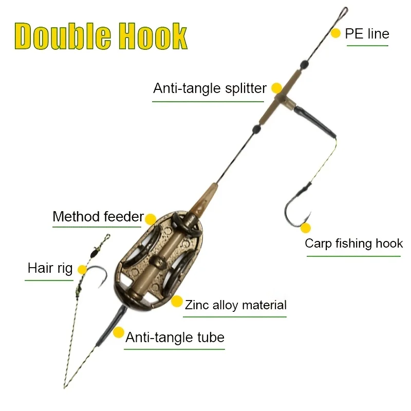 Pre-tied Carp Fishing Rigs,Zin - огляд і ціна Fishing Equipment Carp