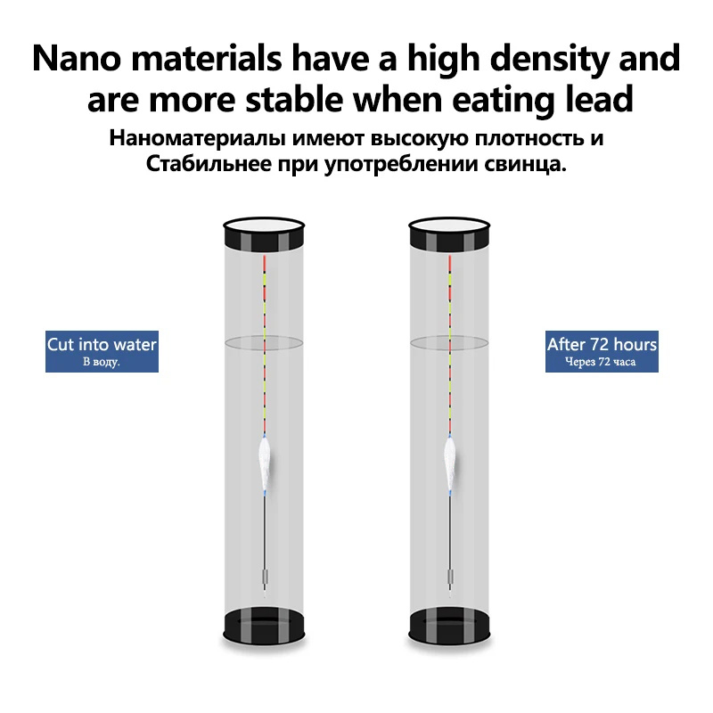 3Pieces Composite Nano Fishing - огляд і ціна Fishing Equipment Bag