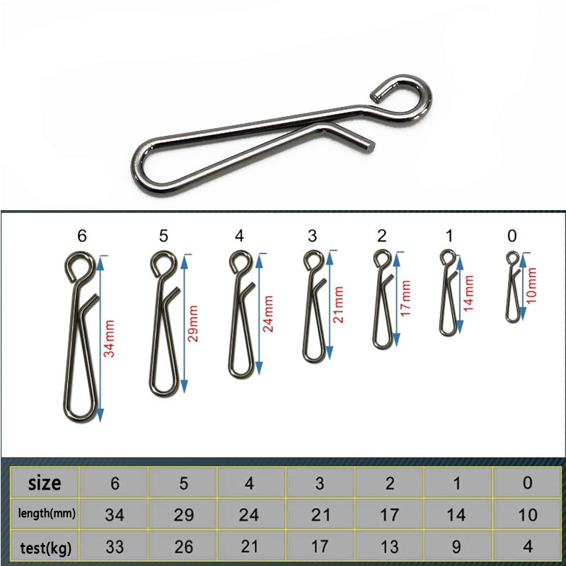 100PCS Saltwater Fishing Stain - огляд і ціна Fishing Equipment Cheap