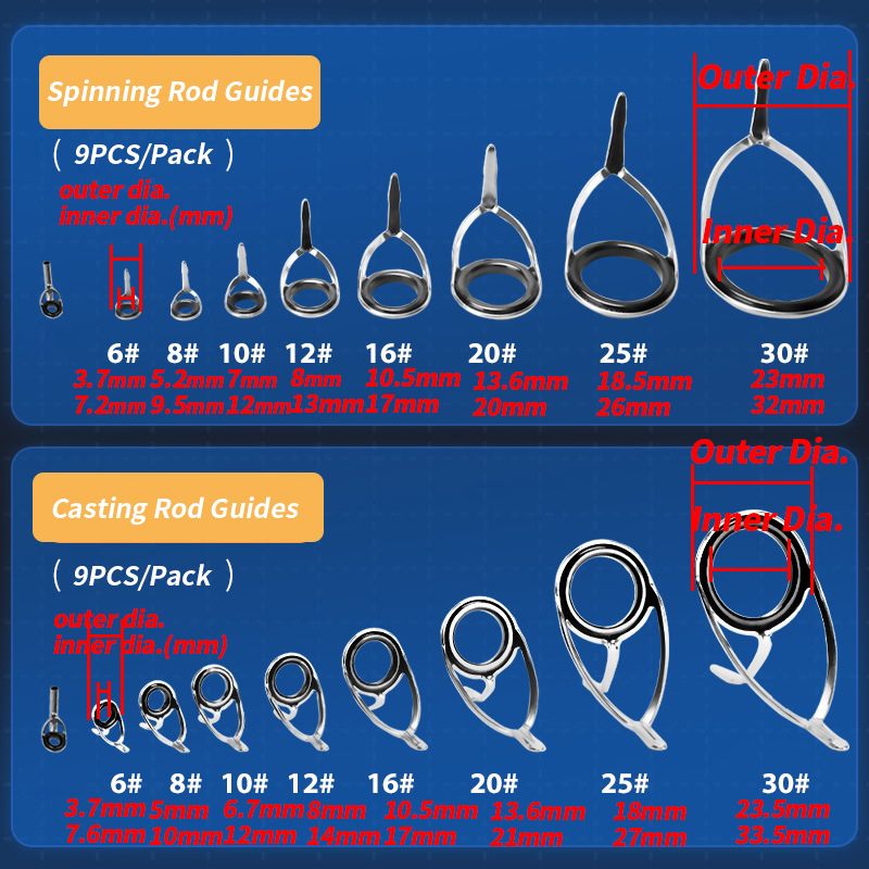9Pcs Fishing Rod Guides Ring R - огляд і ціна Fishing Equipment Cheap